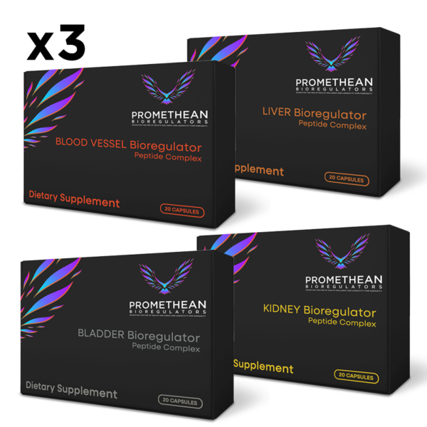 The Detox Kickstart Bundle